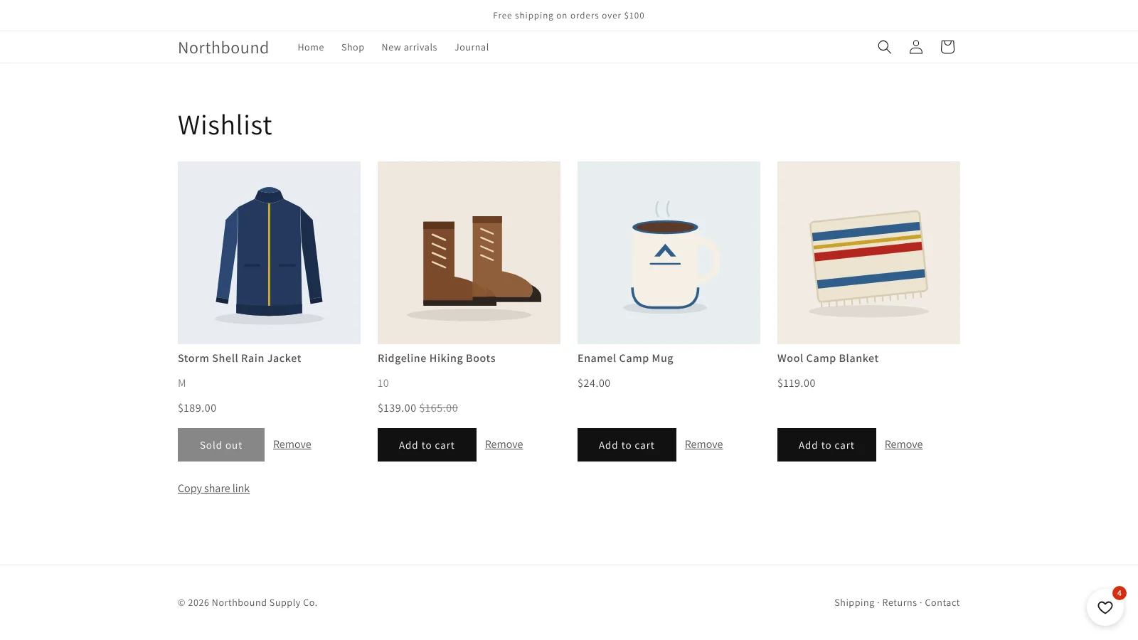 Wishlist page listing saved products with size, price, Add to cart and Remove, a sold-out size, and a Copy share link button